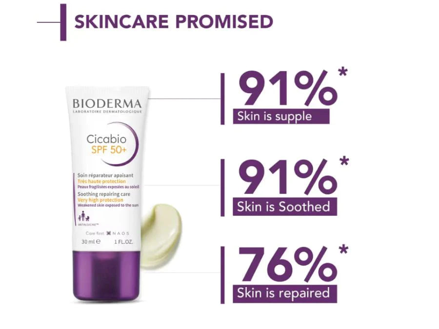 Bioderma Cicabio Sunscreen Spf 50