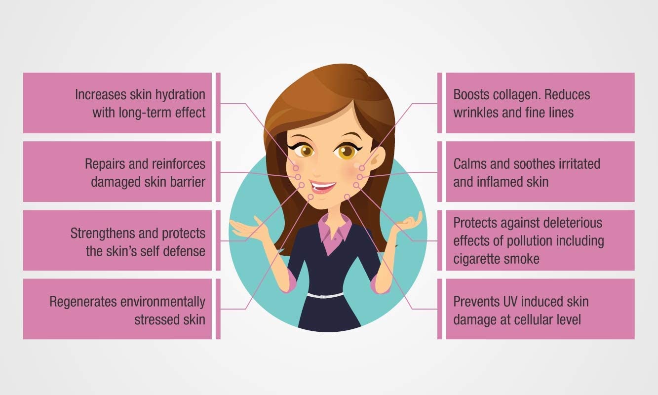 SkinFay Moisturizing Cream