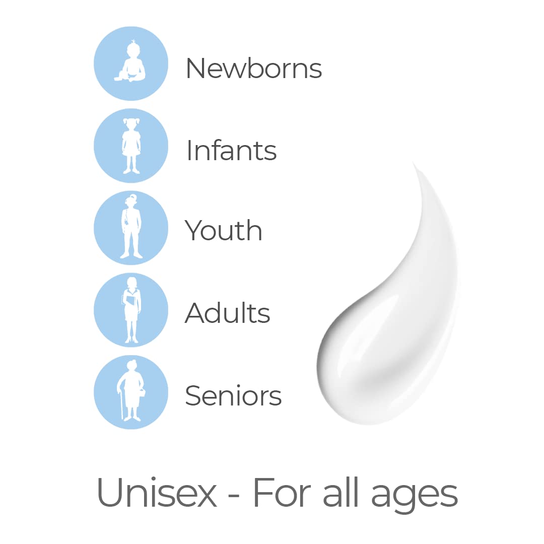 Neutriderm Moisturising Lotion