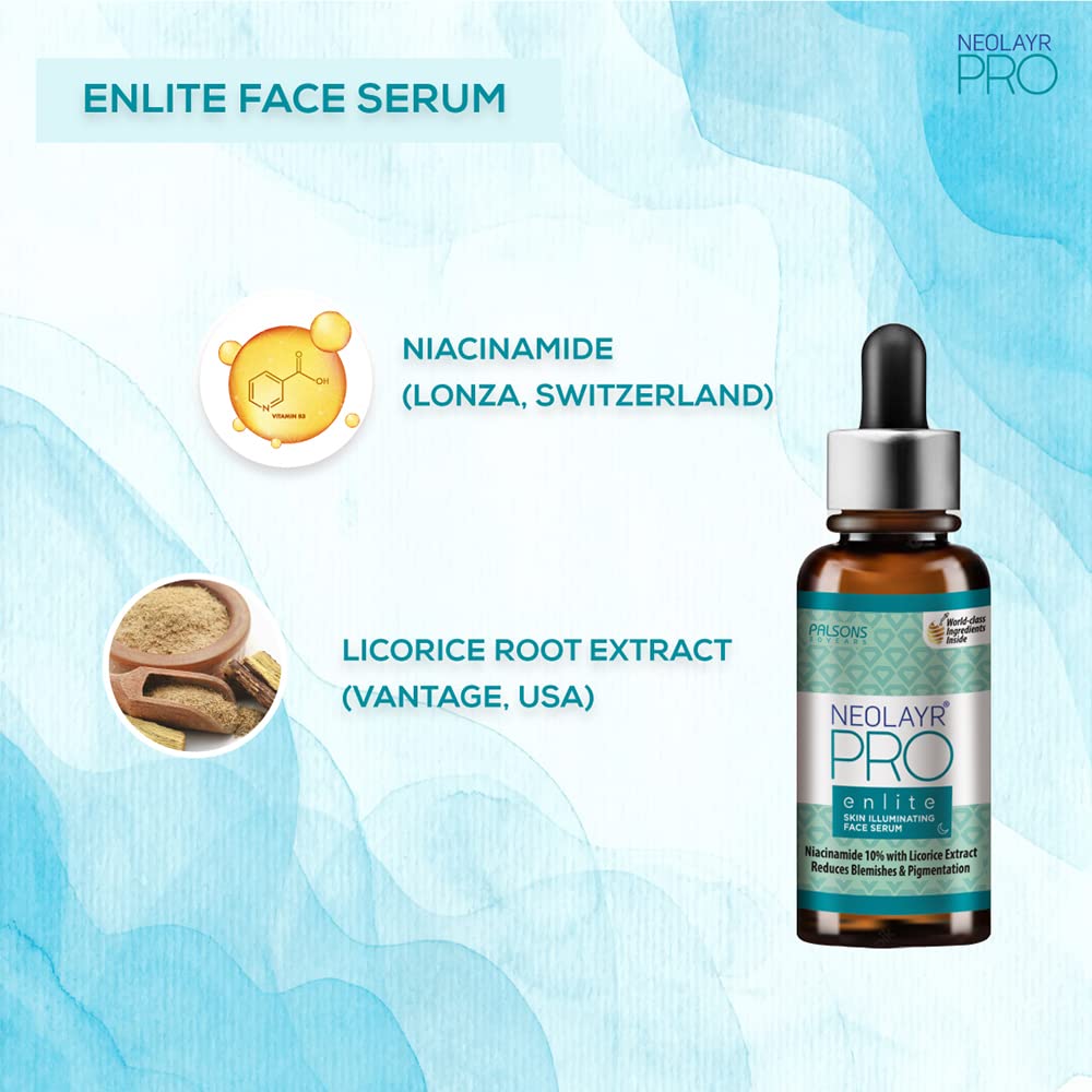 Neolayr Pro Serum