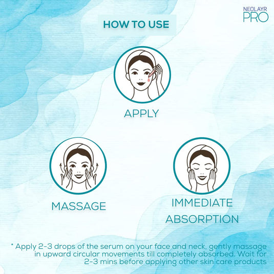 Neolayr Pro Serum