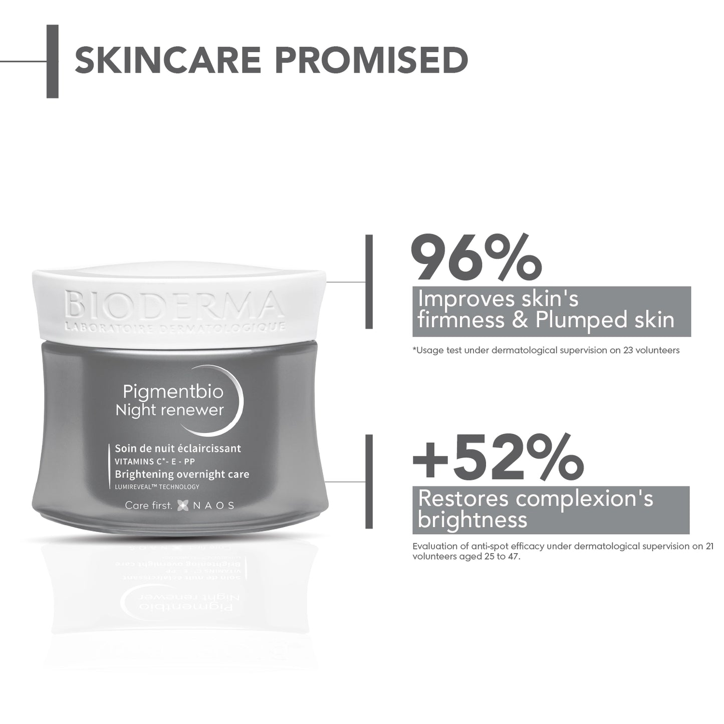 Pigmentbio Night Renewer