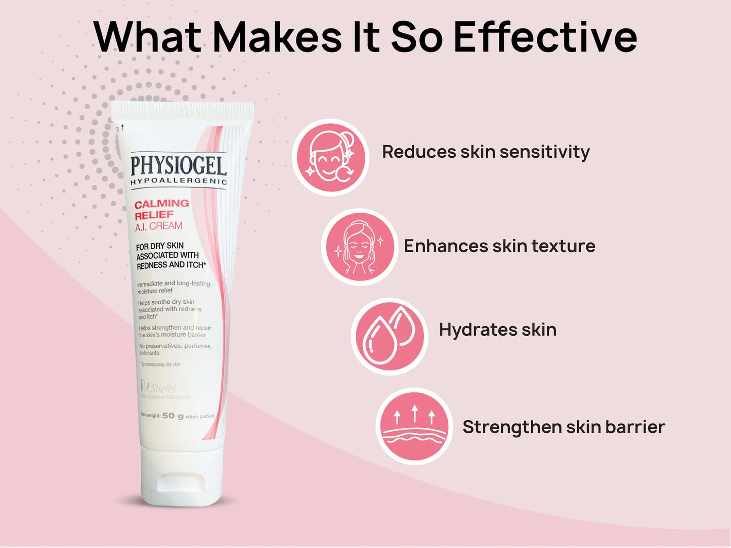 Physiogel Cream
